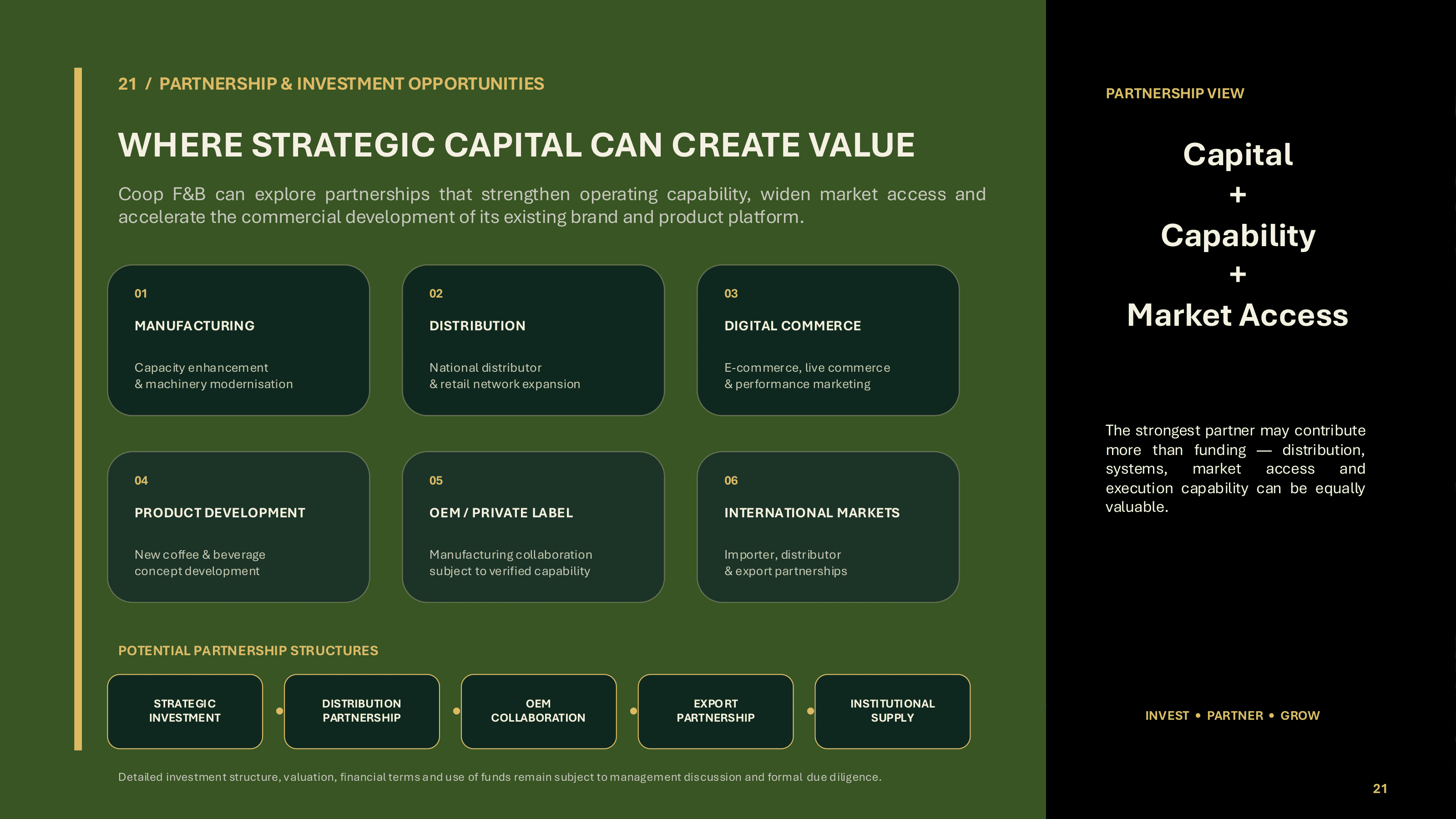 Partnership & Investment Opportunities