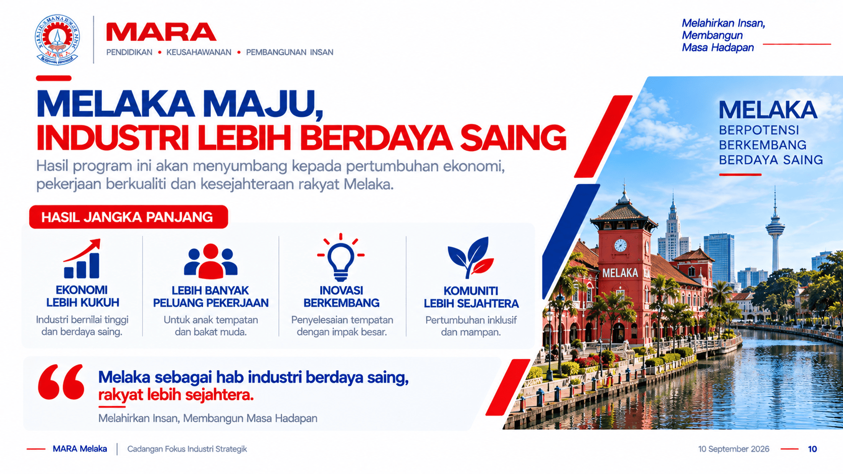 Melaka maju industri lebih berdaya saing