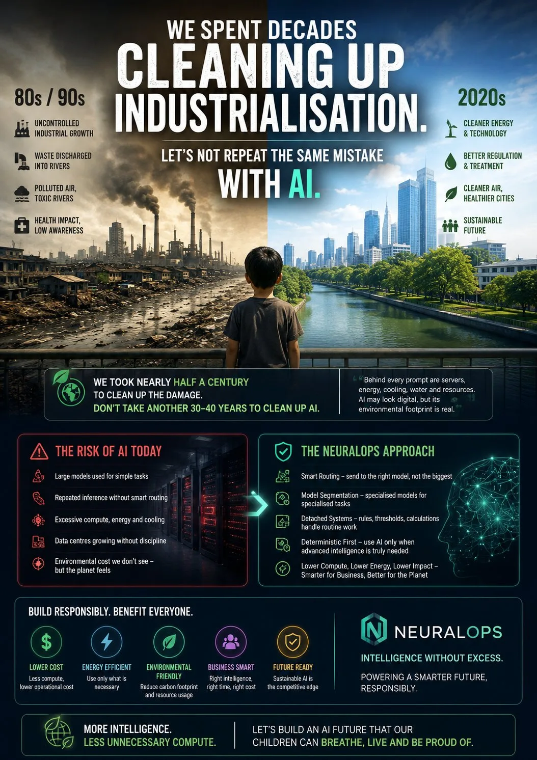 Kami Menghabiskan Bertahun-Tahun Untuk Memperbaiki Kesan Perindustrian. Jangan Ulang Kesilapan Yang Sama Dengan AI.