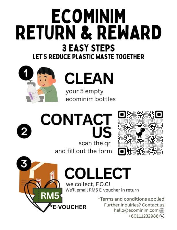 ecoMINIM Return and Reward programme