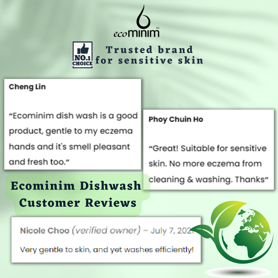 Official ecominim source image