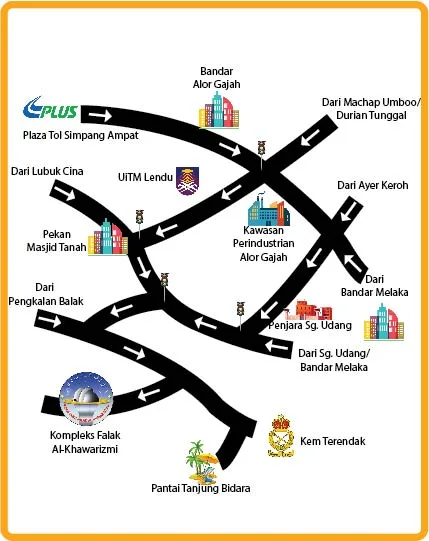 Kompleks Falak Al-Khawarizmi - maps_KFAK