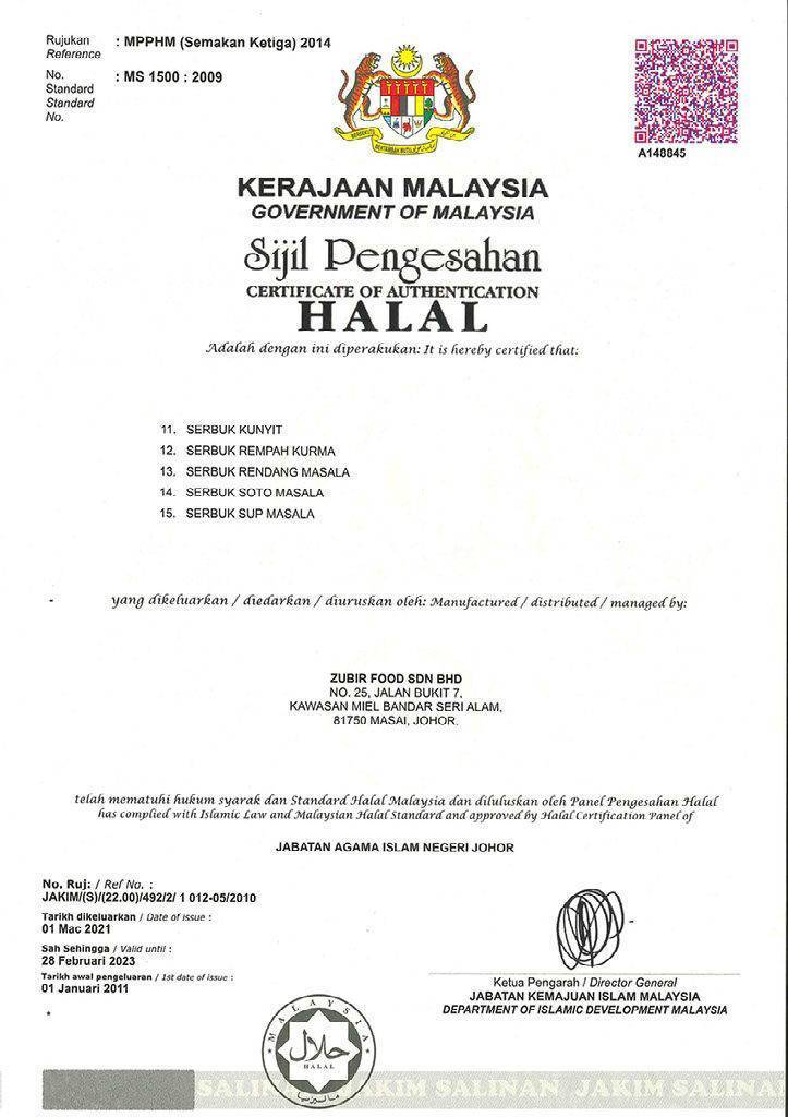 Halal documentation visual